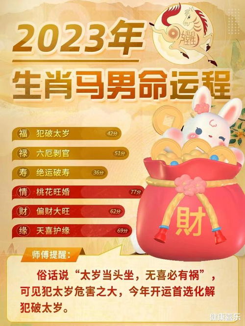 2023年运势测算免费