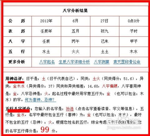 姓名评分测试打分免费