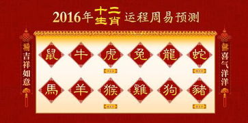 测运势2023年运势免费周易