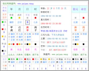 免费生辰八字查询表